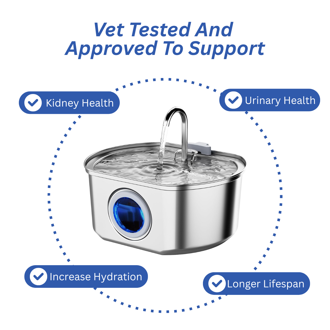 Give Your Cat a Longer, Healthier Life With Elyrise™
