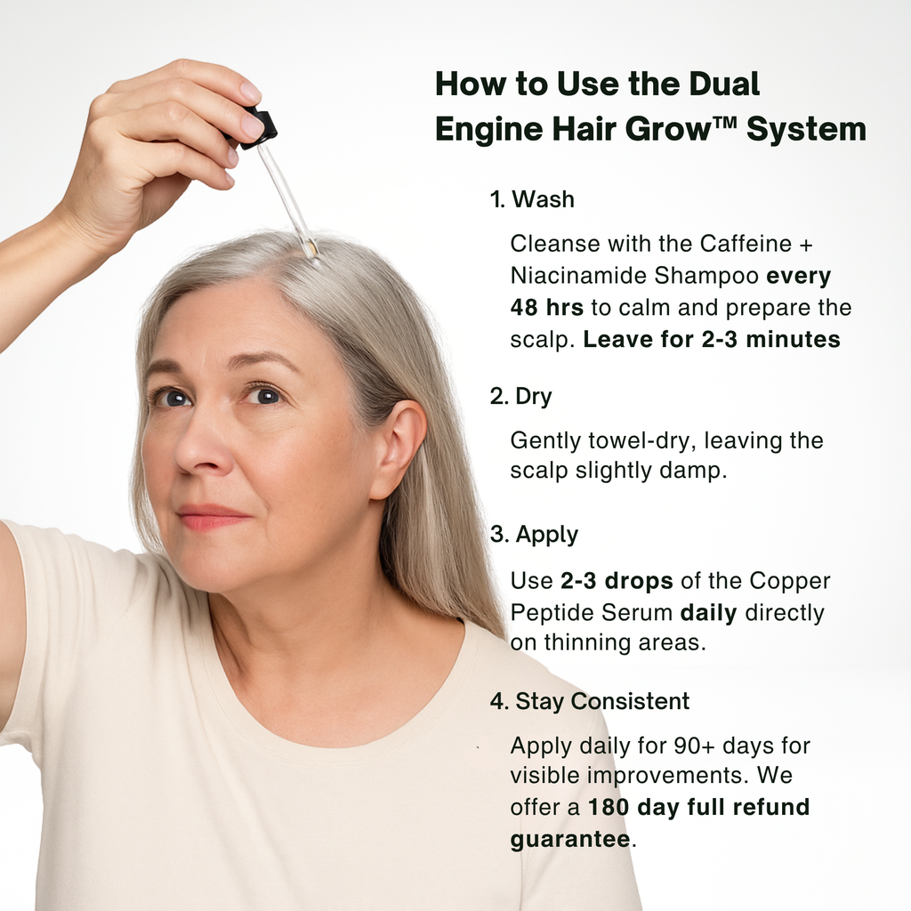 Elyrise Dual-Engine Hair Grow System™