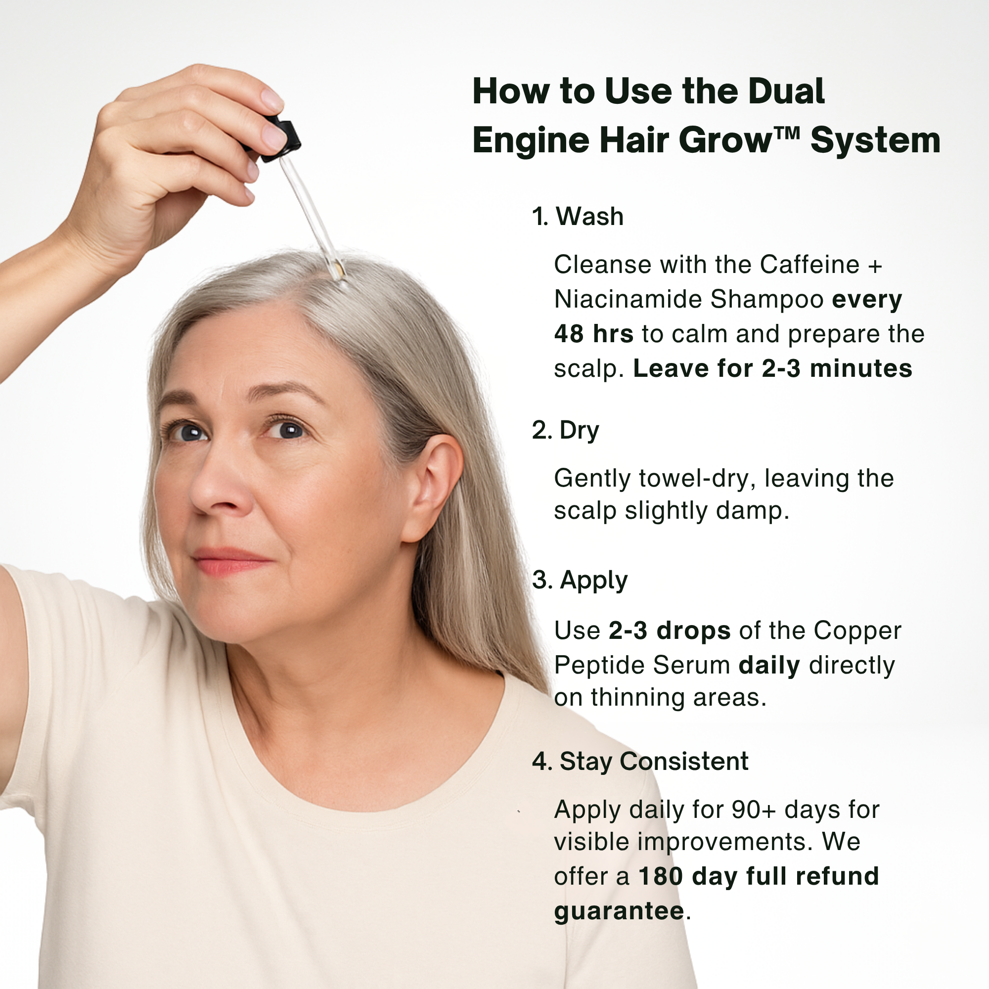 Elyrise Dual-Engine Hair Grow System™