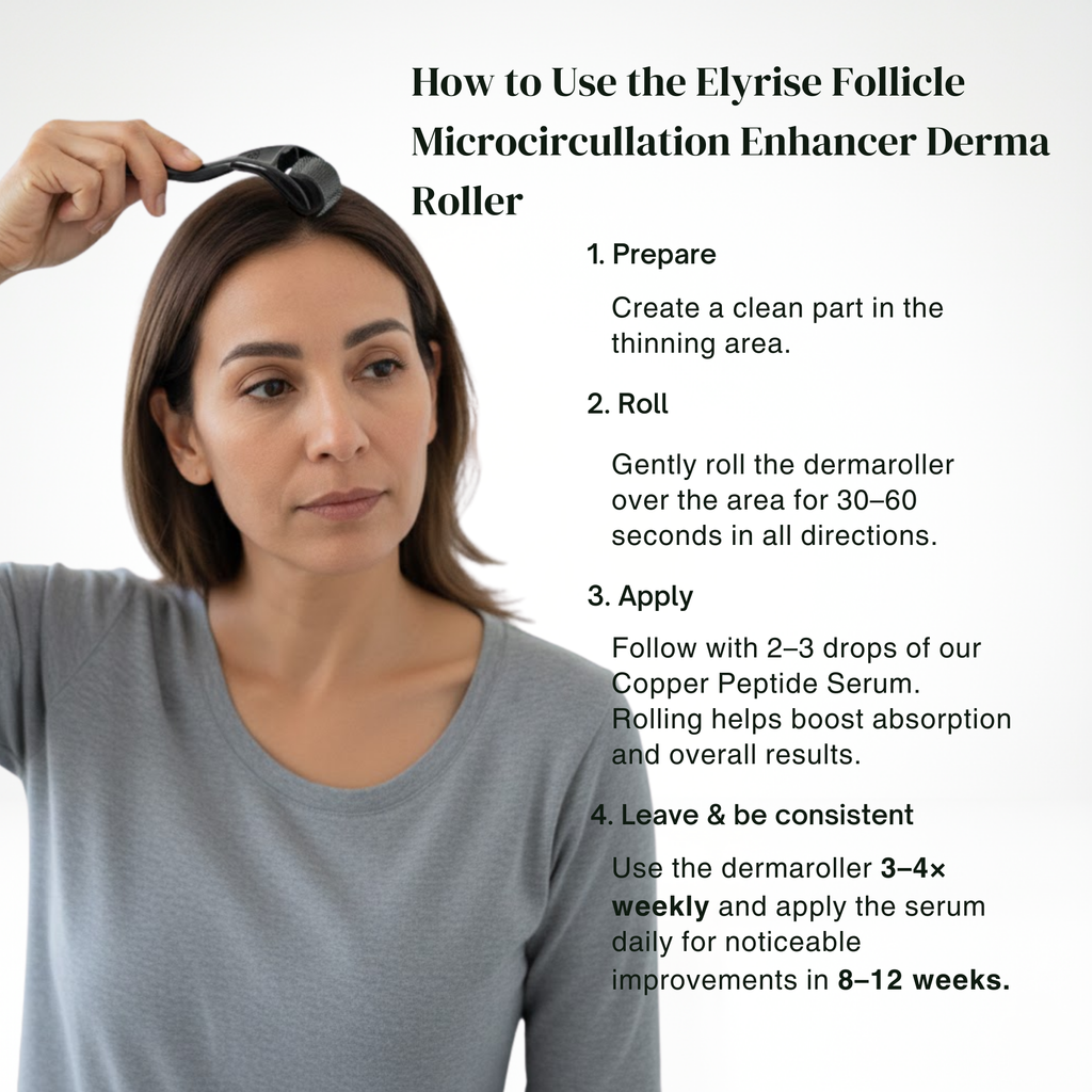 Elyrise Mejorador de la Microcirculación Folicular Rodillo Derma